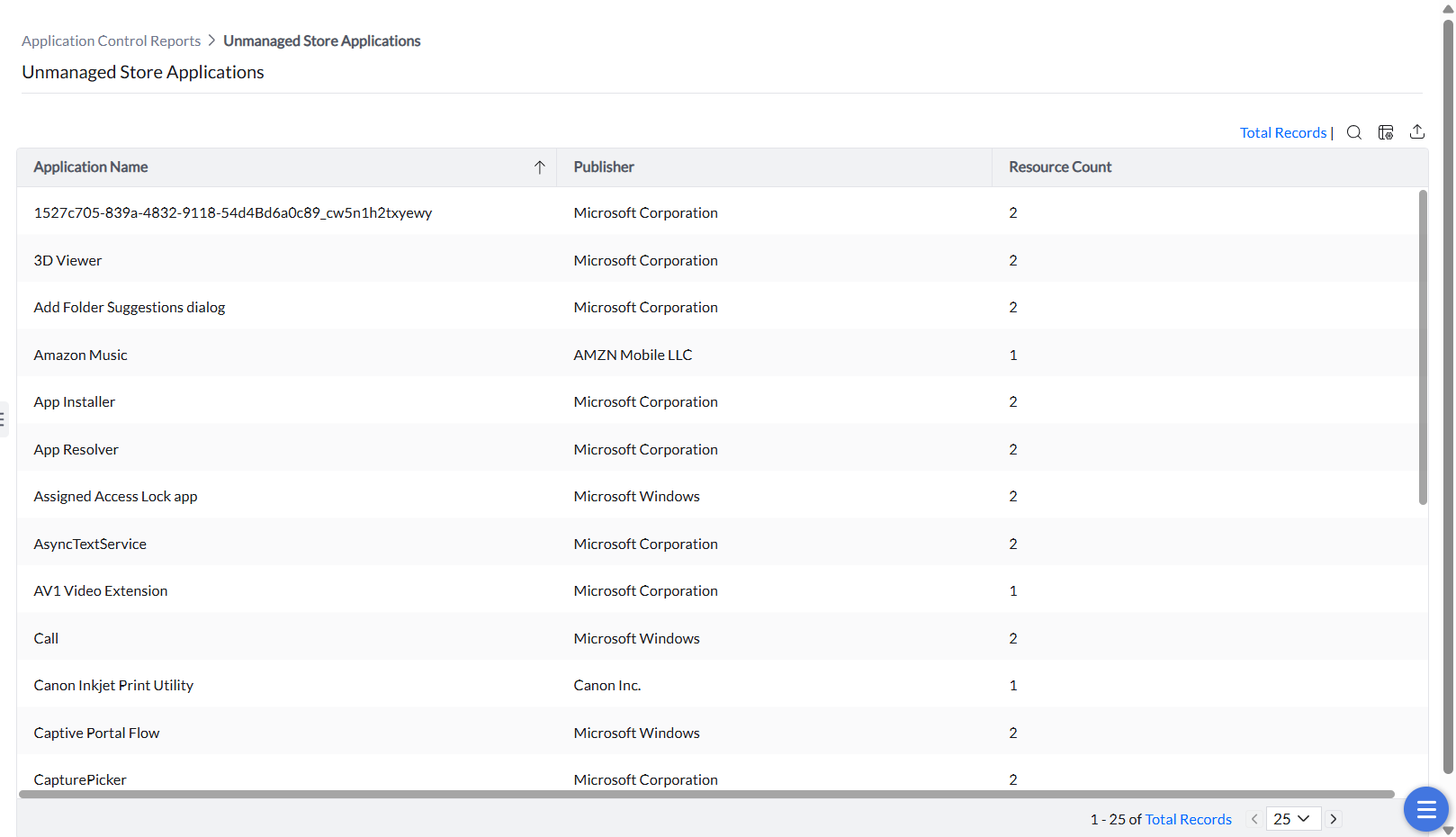 Unmanaged Store Apps Report