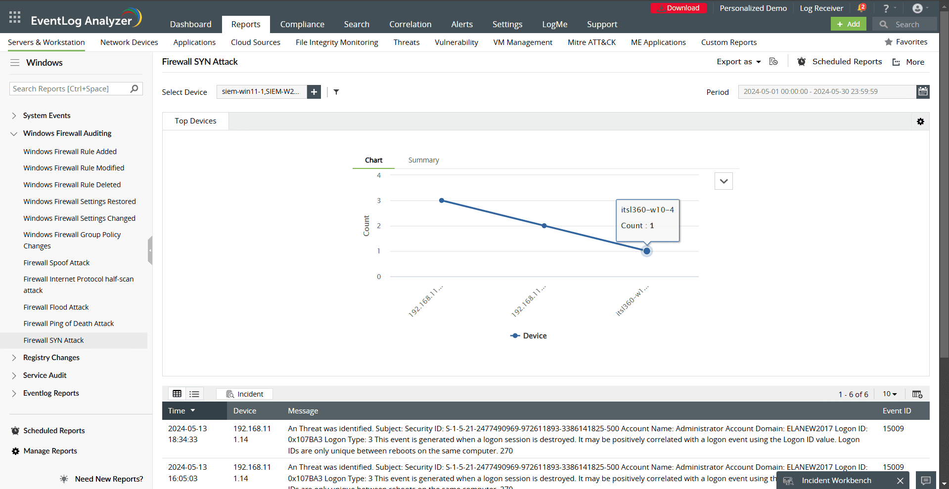 Fig. 13. Firewall SYN Attack report on EventLog Analyzer