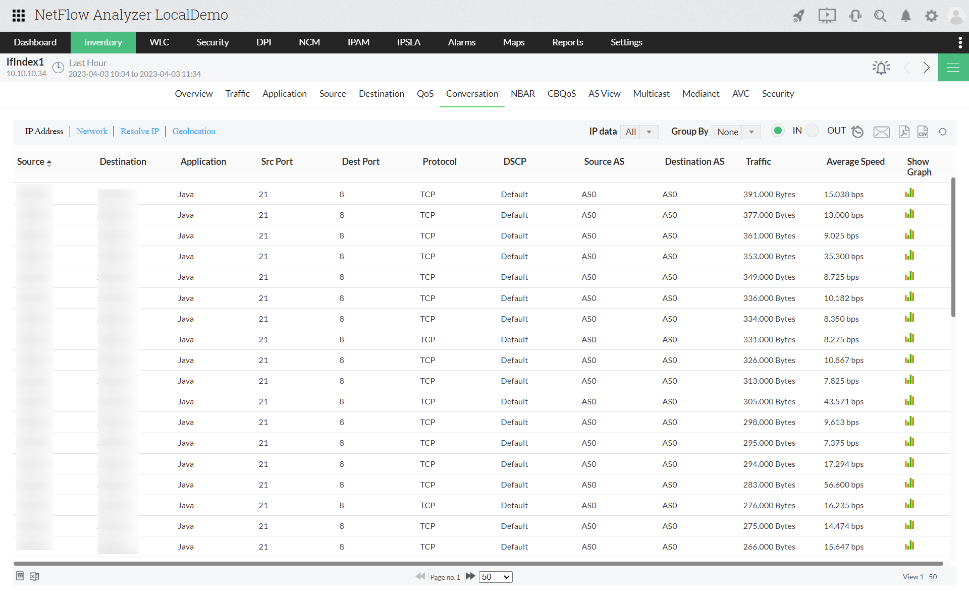 Real Time Network Traffic Monitoring - ManageEngine NetFlow Analyzer