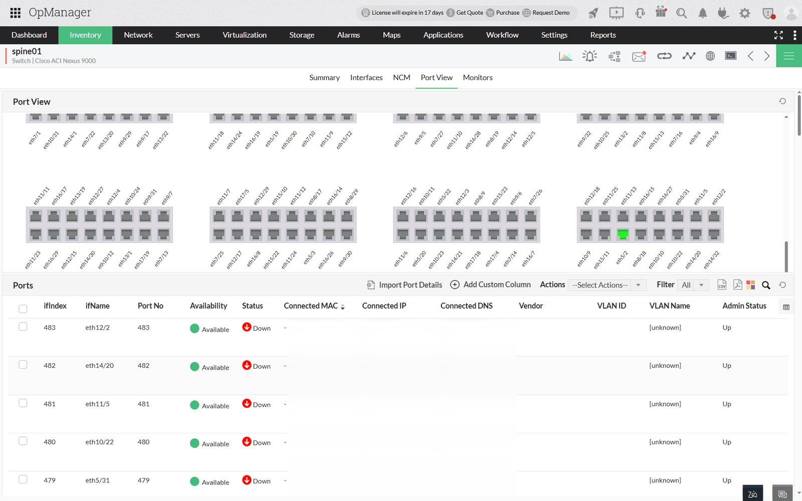 Switch port management through Cisco ACI