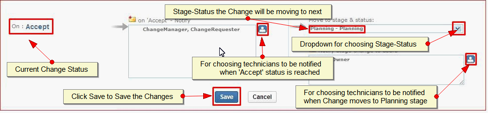 change_workflow_editing