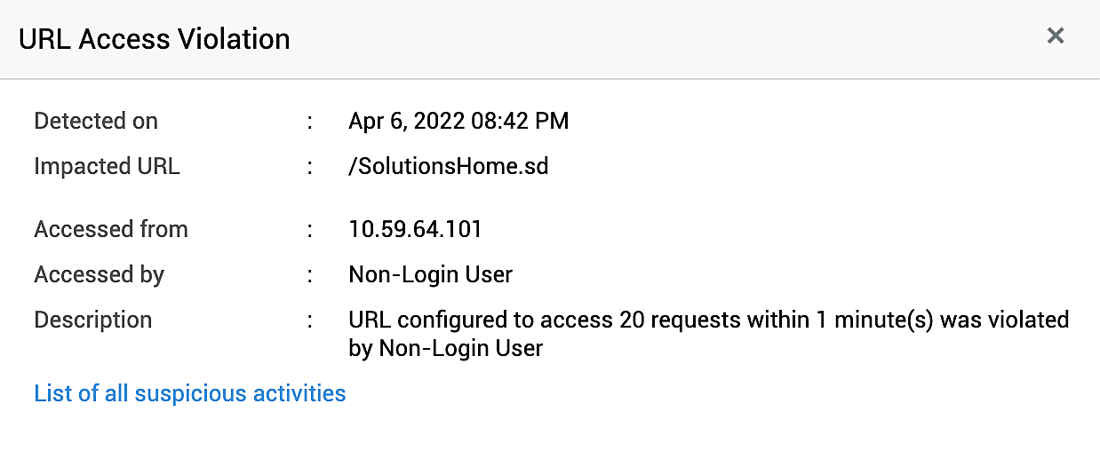 suspicious activity 1