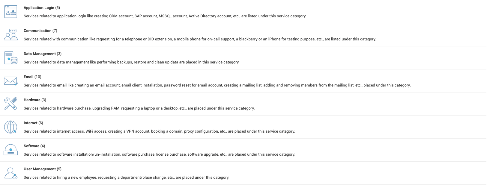 Organizing IT services with categorization in ServiceDesk Plus IT service categorization in ServiceDesk Plus