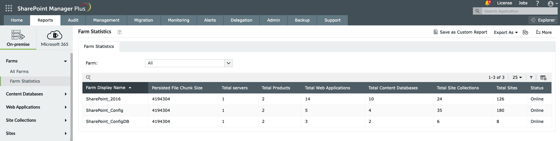 The Farm Statistics report in SharePoint Manager Plus.