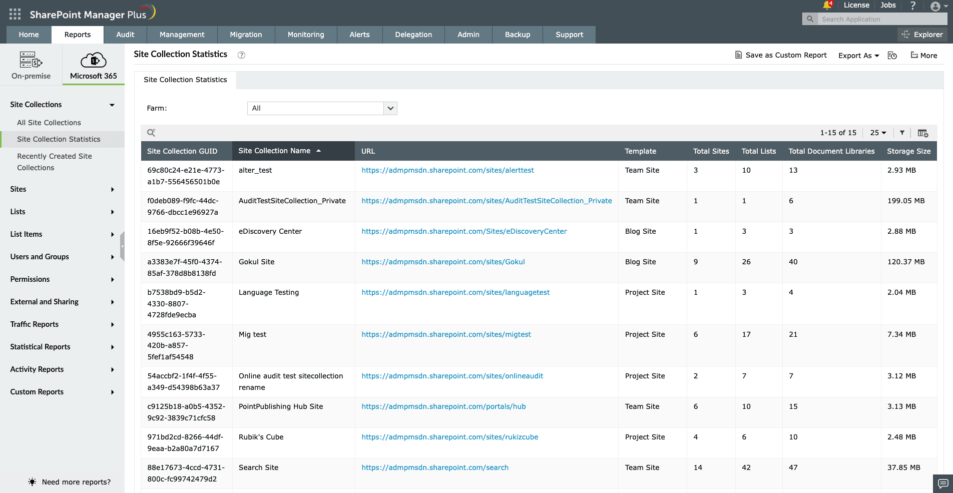The Site Collection Statistics report in SharePoint Manager Plus.