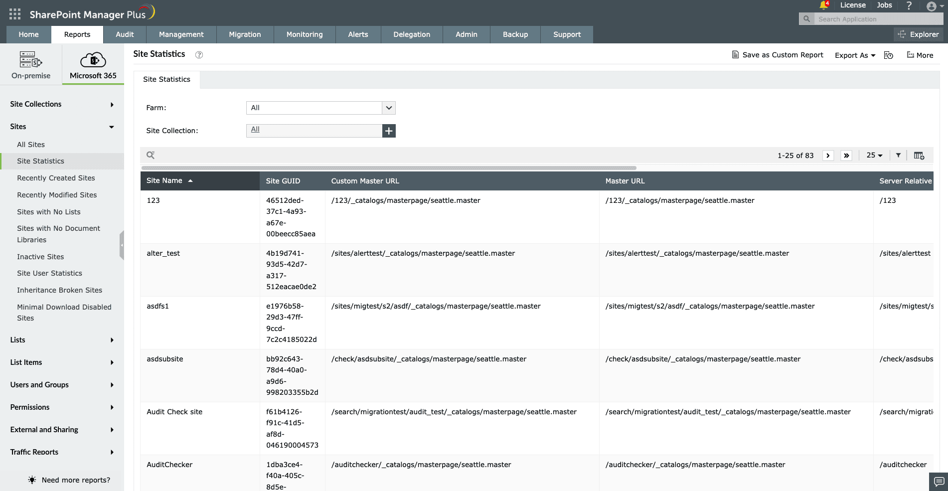 The Site Statistics report in SharePoint Manager Plus.