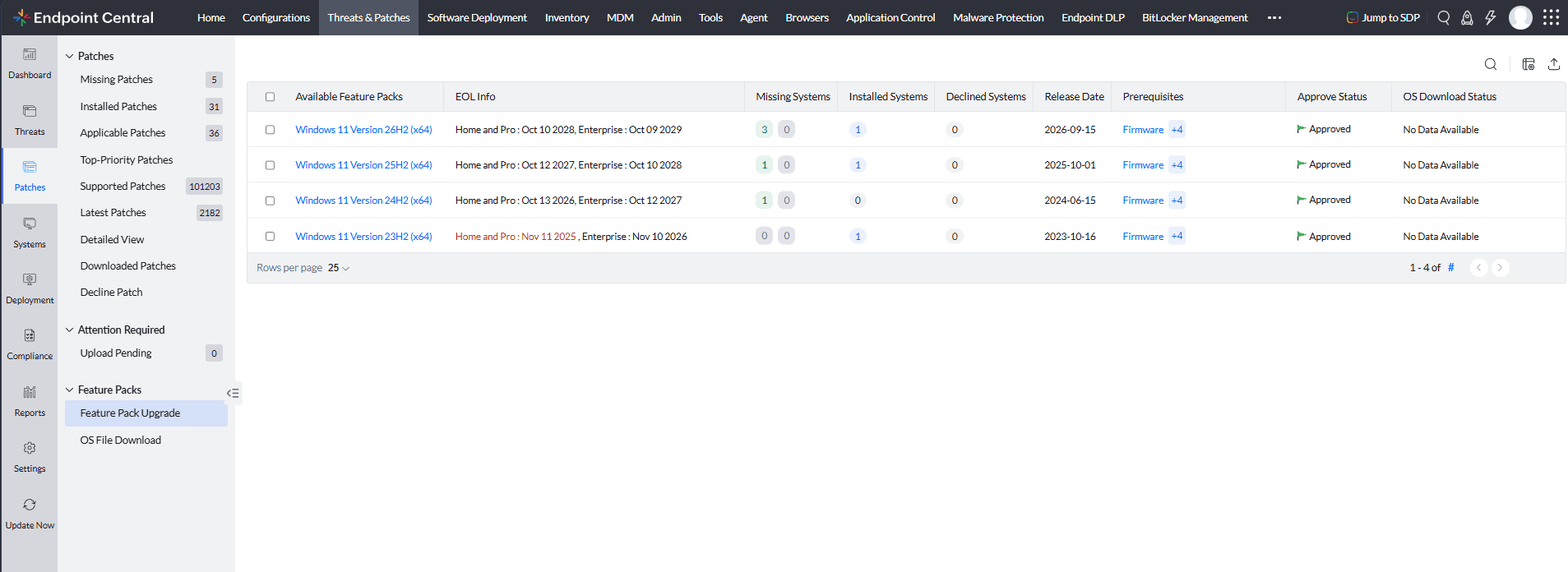 Feature Pack Upgrade view displaying available feature pack updates and upgrade details