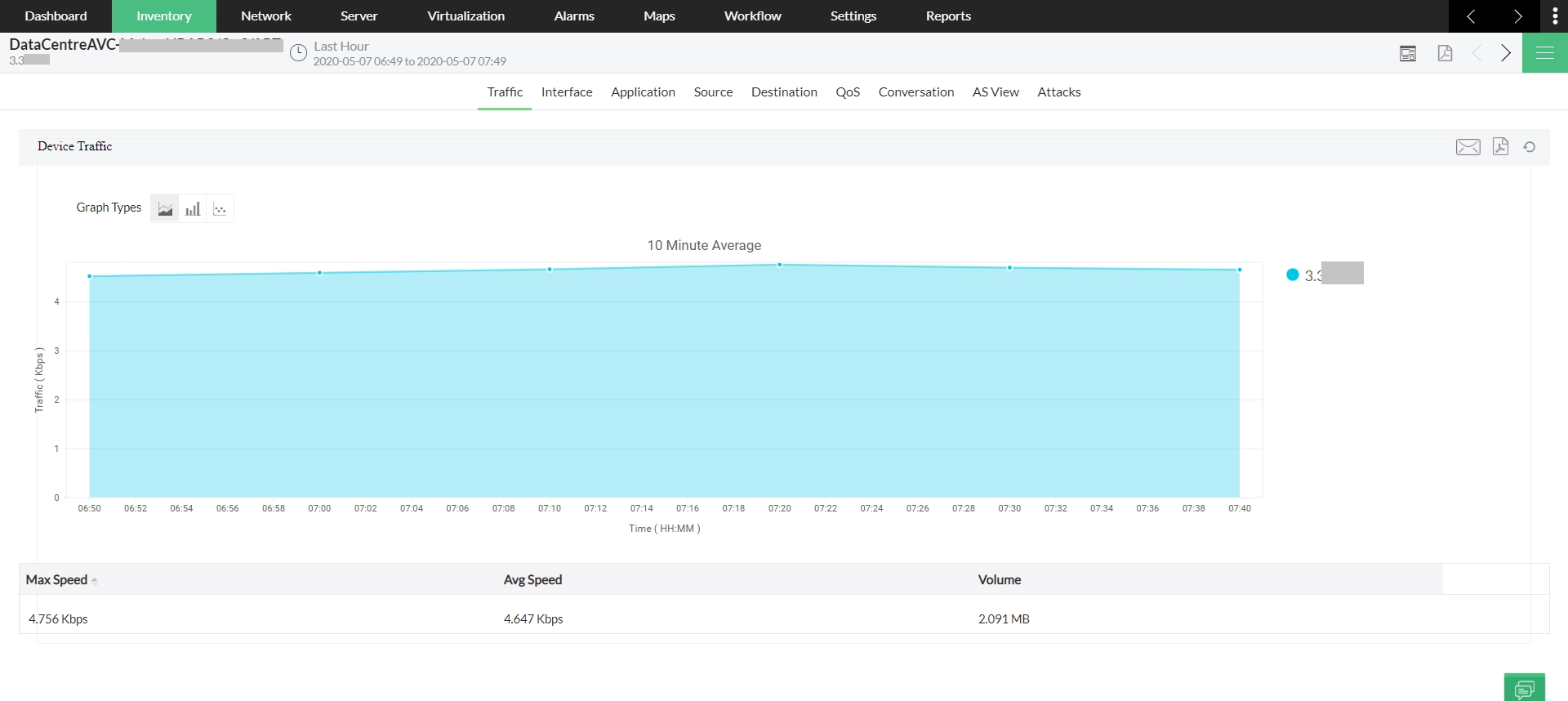 Bandwidth analysis and traffic shaping IT Infrastructure Management (ITIM) Tools - ManageEngine OpManager Nexus