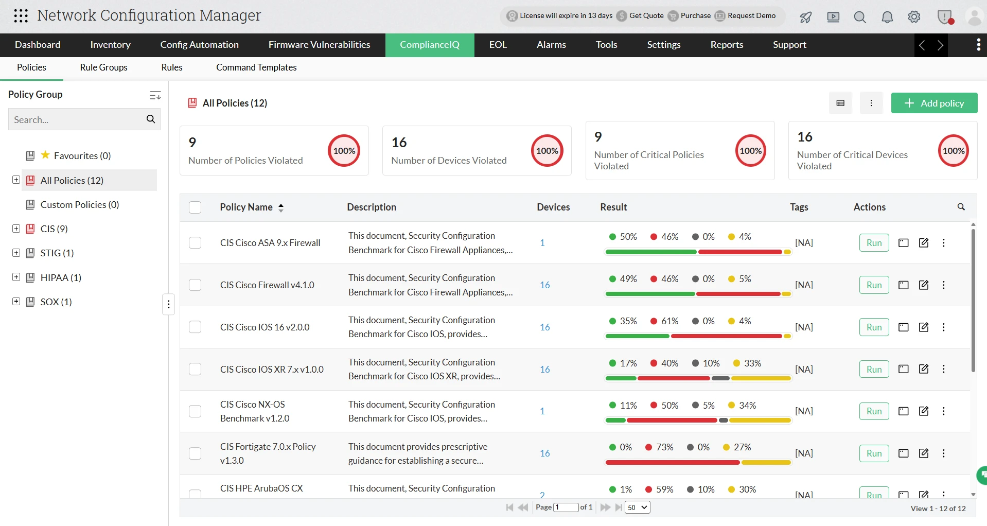 Network Device Management Compliance Network Device Management Tools - ManageEngine Network Configuration Manager